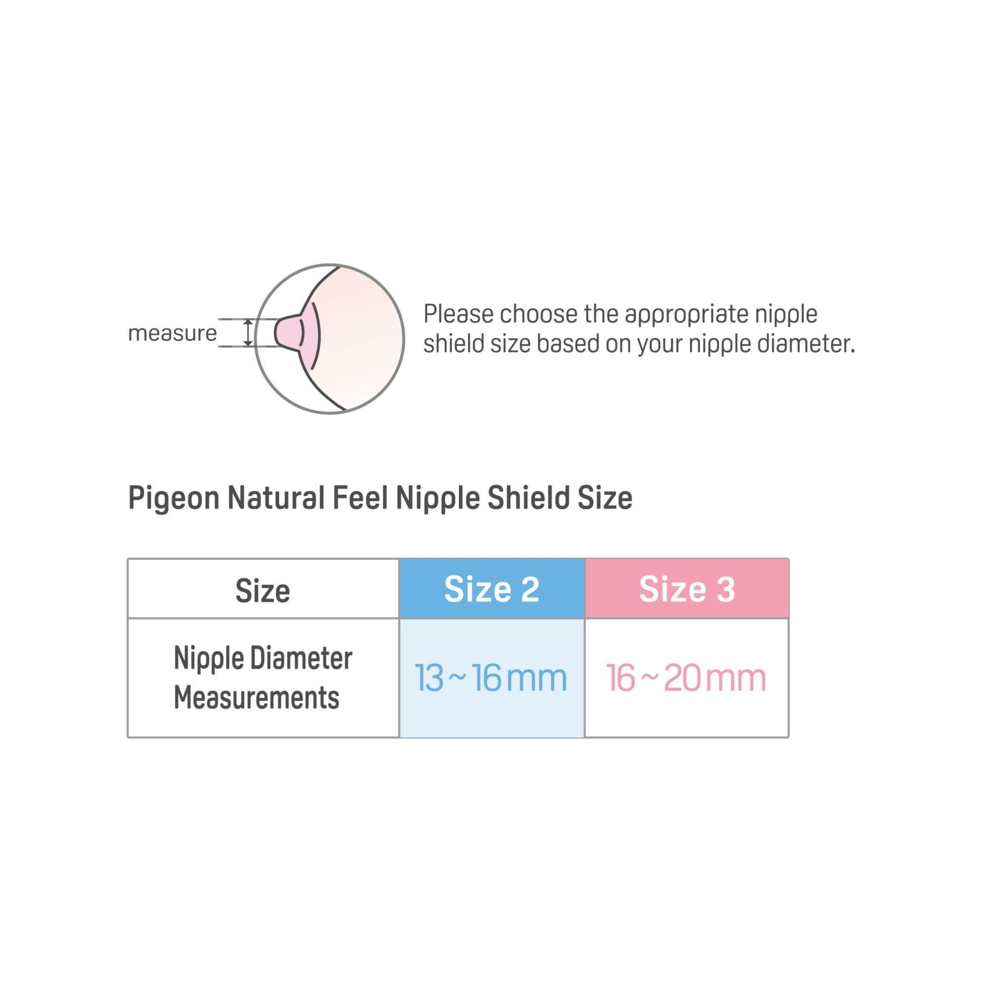 7931879319_natural-feel-nipple-shield-size-2m-3l_howtouse-scaled-1
