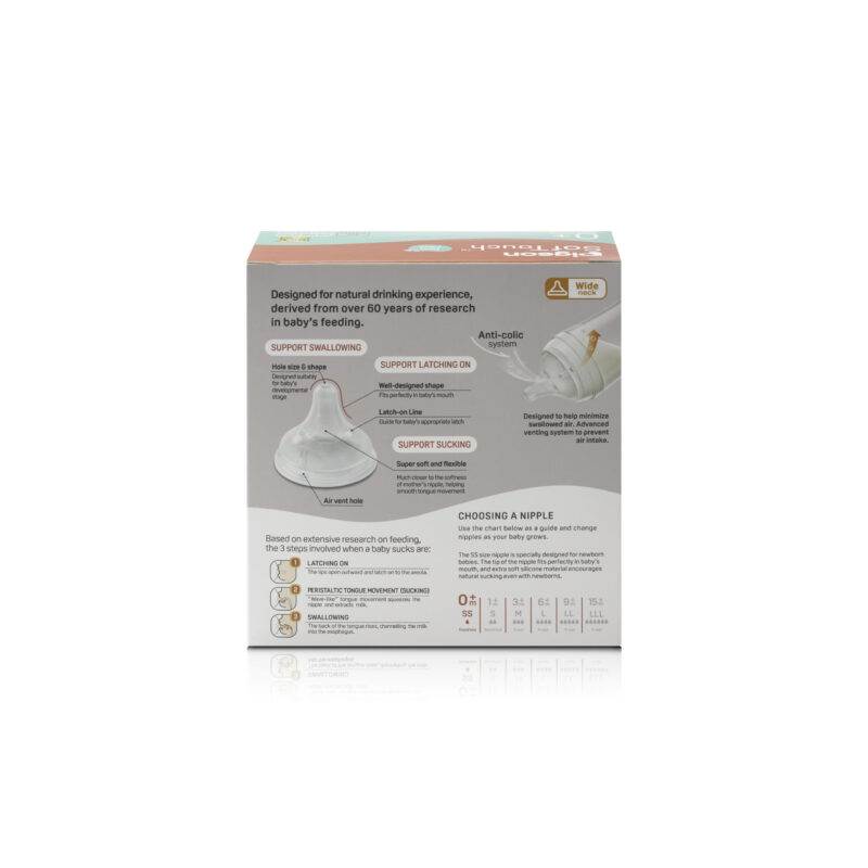 79455_softouch-bottle-pp-twin-160ml-logo-packaging-back3000x3000-scaled-e1665130597591-1